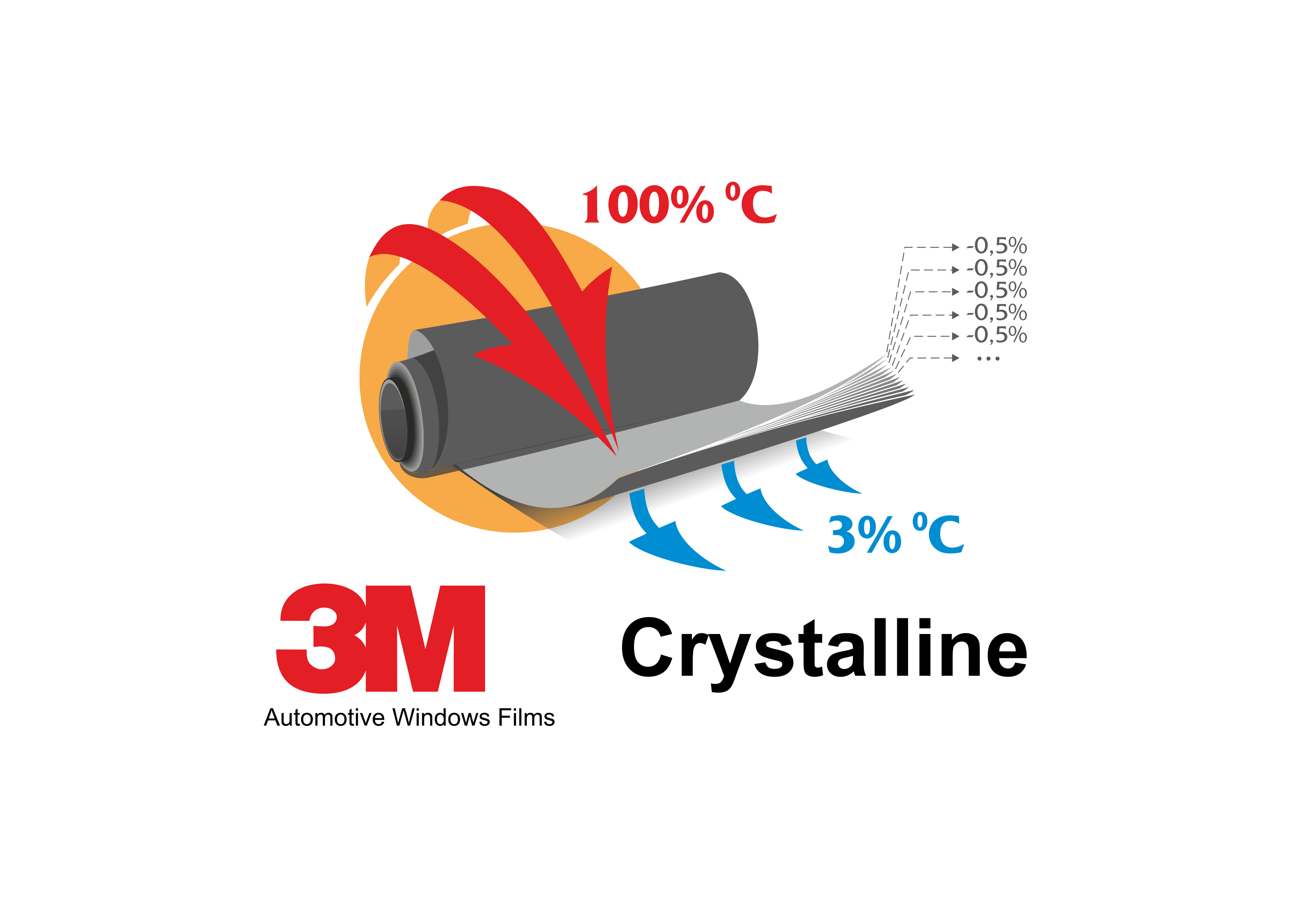 атермальная тонировка 3M Crystaline 40